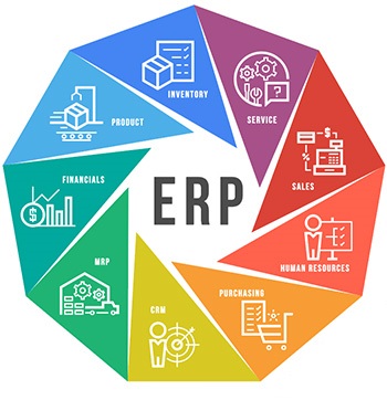 Financial and ERP Systems